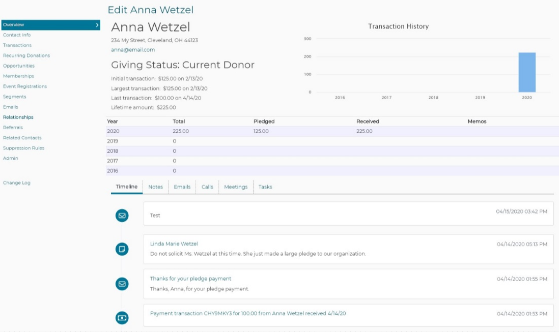contacts_overview.png